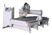 Best cnc routers with best price