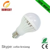10 years experience e27 led bulb light manufacturer