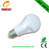 New e27 energy saving led globe lights manufacturer