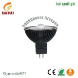 Factory direct save 90% GU10/MR16 white led spotlight manufacturer