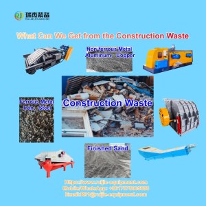How to Recycle the Valuable Resource in the Construction Waste?