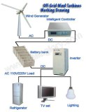 E series wind turbine generator