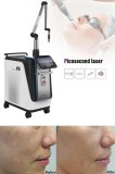 Picosecond laser toning techniques for successful melasma treatment