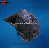 Taphole Clay from Chinese Manufacturer