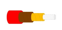 Aviation Cable