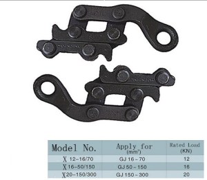 X-I/II/III railway electrification wire grip