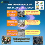 Boosting Recycling Efficiency: Key Strategies for Resource Recovery
