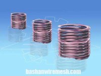 High quality helicoils inserts screw locking thread coils wire thread insert Bashan