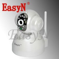 Looking for Business Partners for wireless ip camera