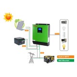 SSP3117C High Frequency Pure Sine Wave Solar Power System (home inverter system,home po...)