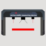 Slab Strip Width Measuring System