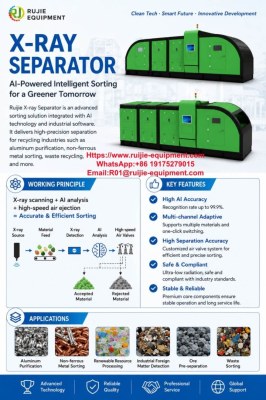 How X-Ray Sorting Technology Is Transforming Modern Recycling